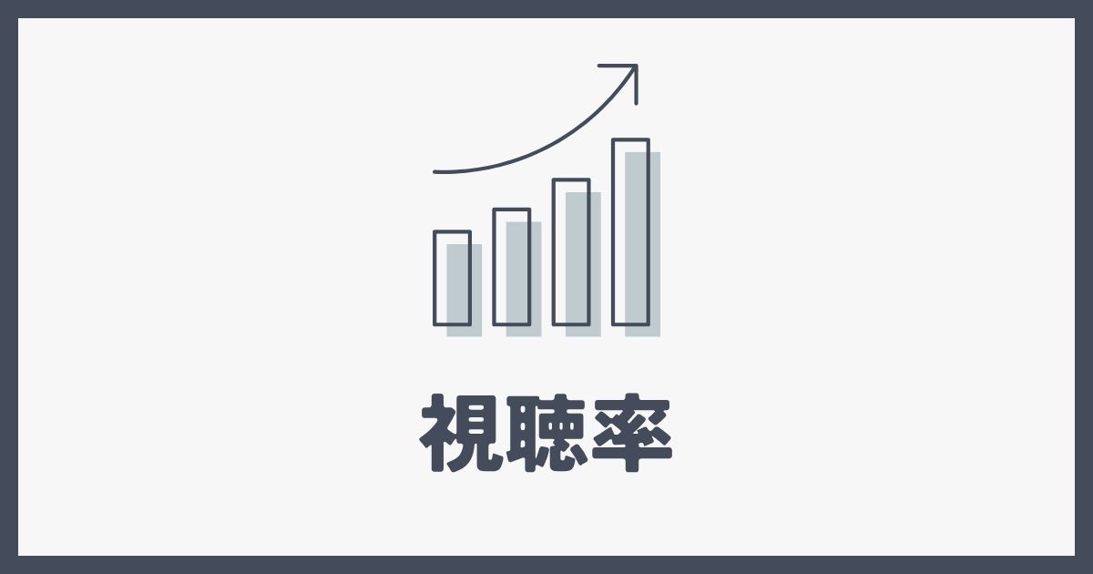 視聴率
